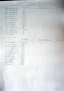 Izobrajenie 0060